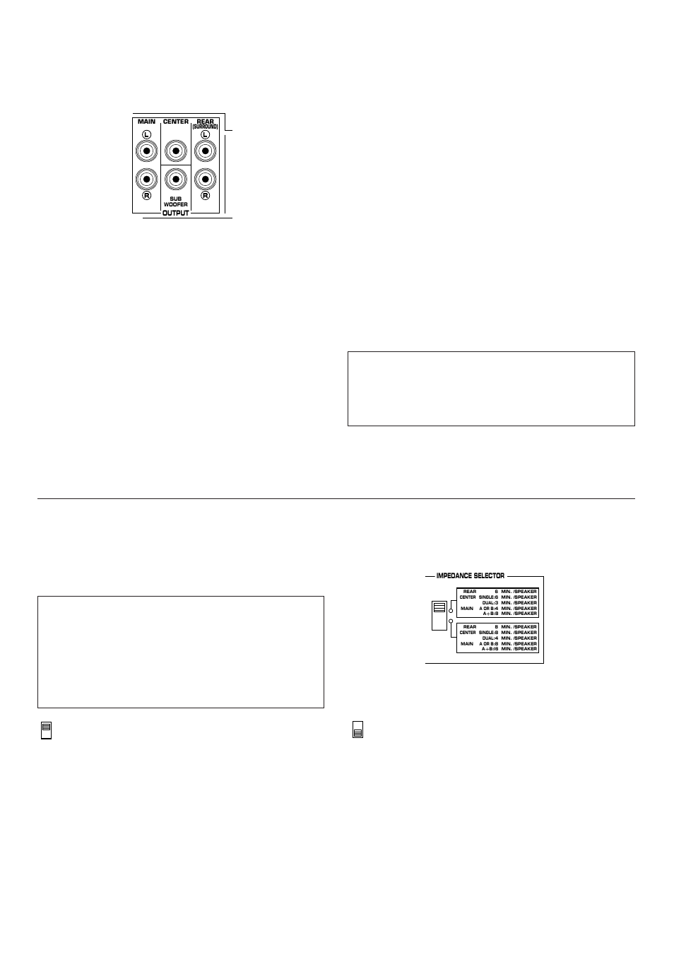 Impedance selector switch, Main output terminals, Center output terminal | Rear (surround) output terminals, Subwoofer output terminal | Yamaha R-V902 User Manual | Page 12 / 44