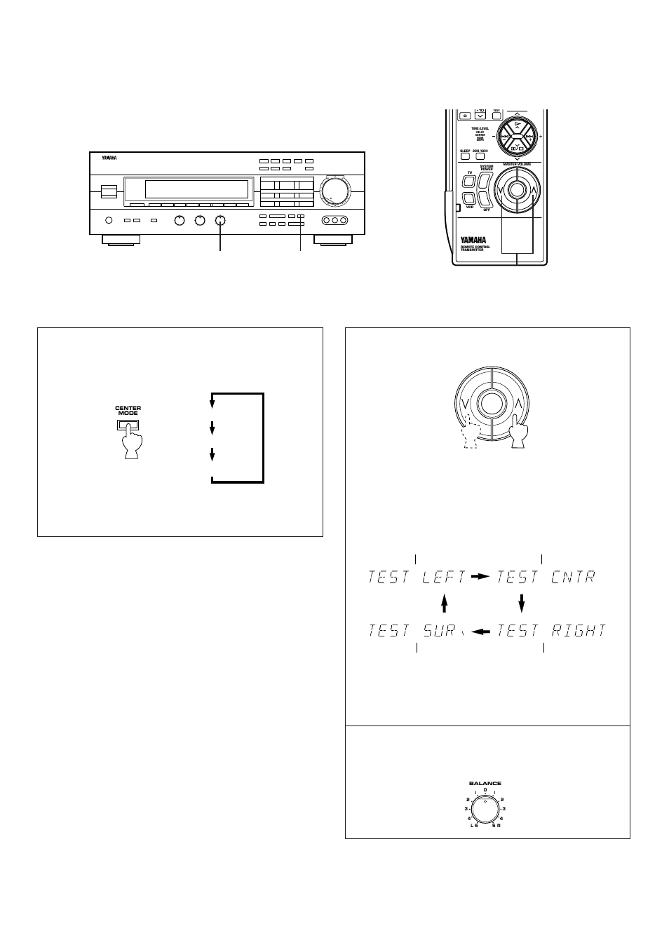Yamaha R-V902 User Manual | Page 18 / 44