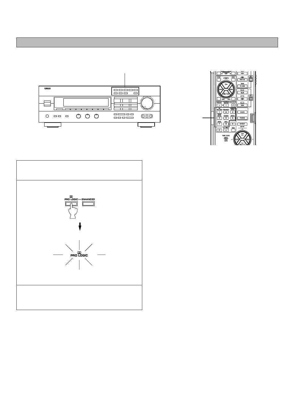 Yamaha R-V902 User Manual | Page 28 / 44