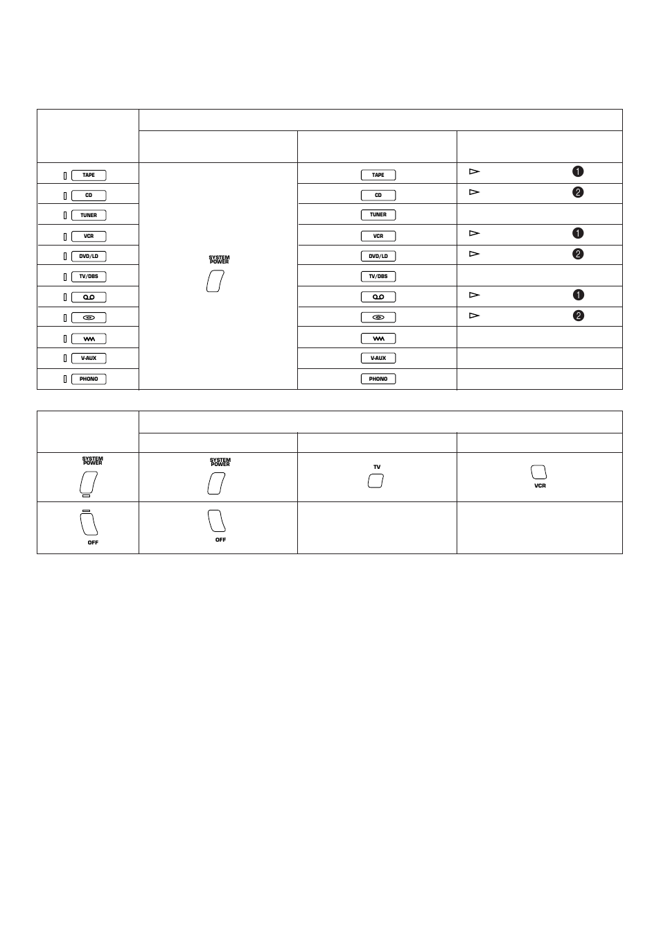 Yamaha R-V902 User Manual | Page 38 / 44