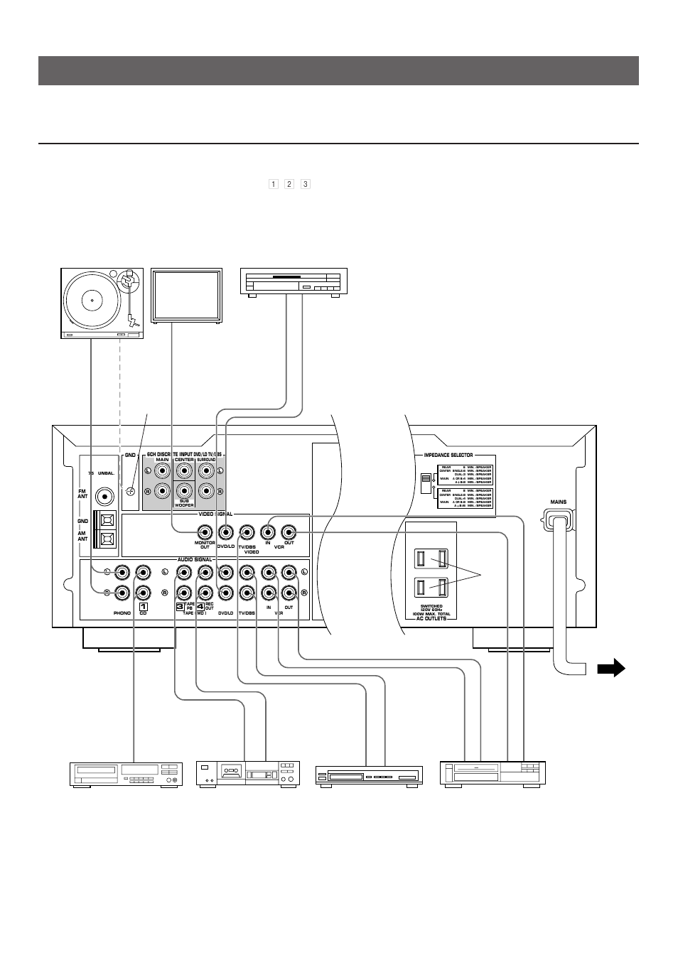 Connections, Connections with other components, See the next page | Yamaha R-V902 User Manual | Page 7 / 44