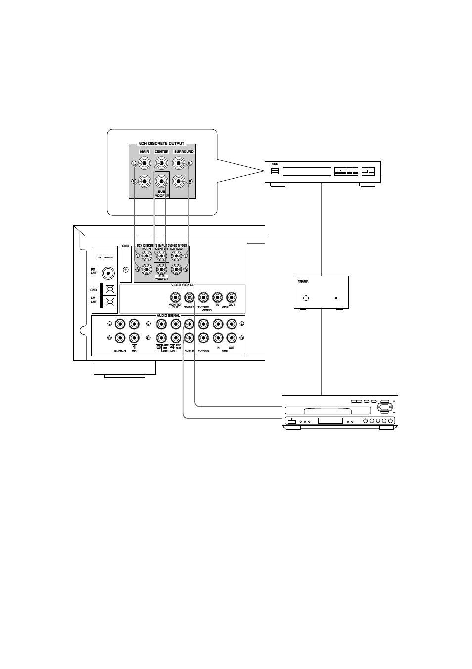 9connecting with a dolby digital (ac-3) decoder | Yamaha R-V902 User Manual | Page 9 / 44