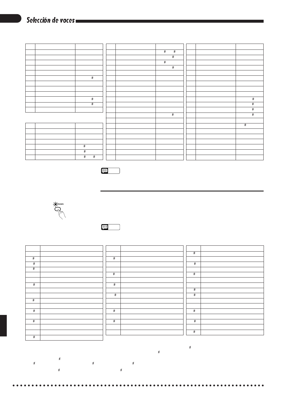 8selección de voces, Percusión del teclado | Yamaha CVP-85A User Manual | Page 12 / 76