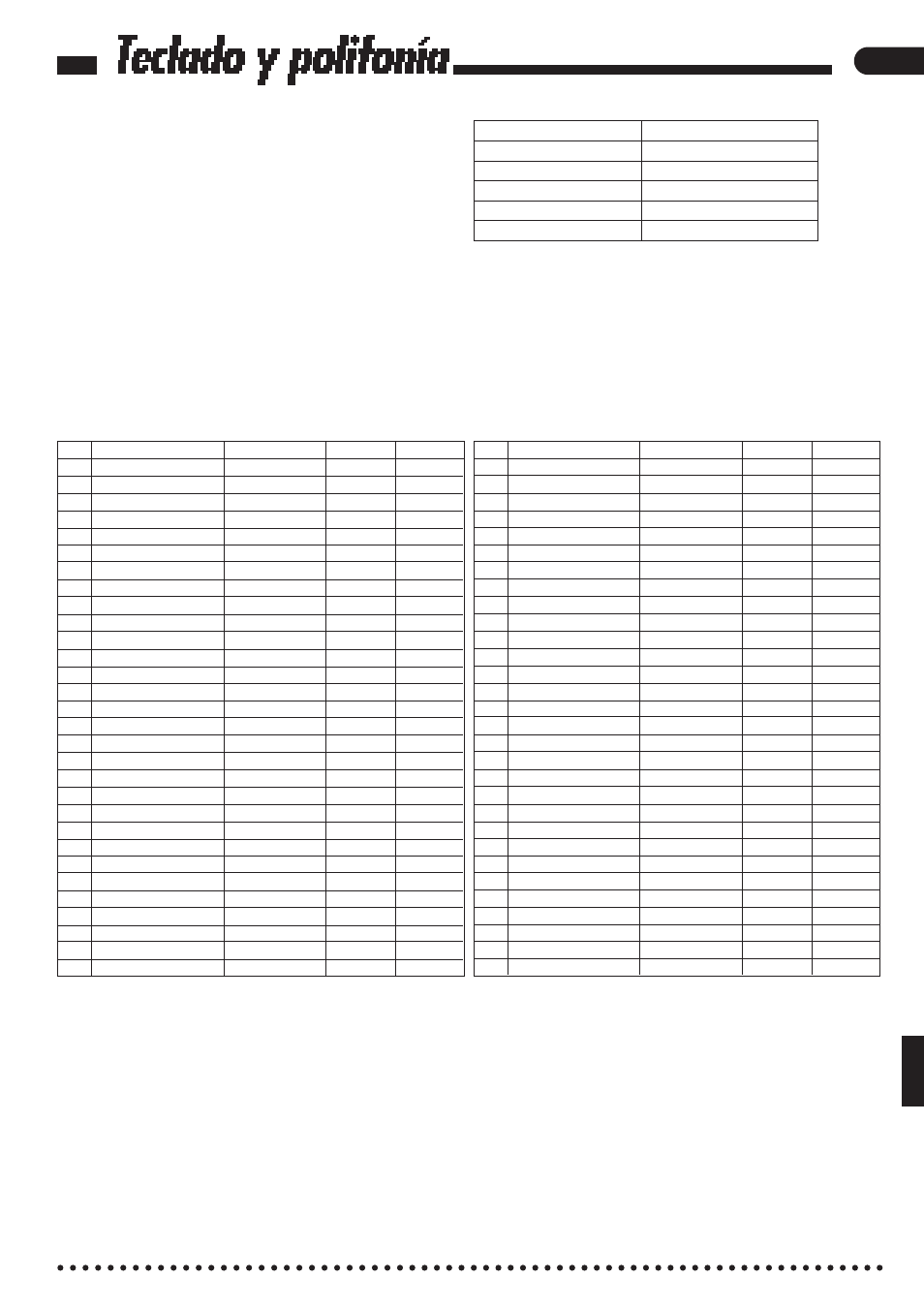 Teclado y polifonía | Yamaha CVP-85A User Manual | Page 17 / 76