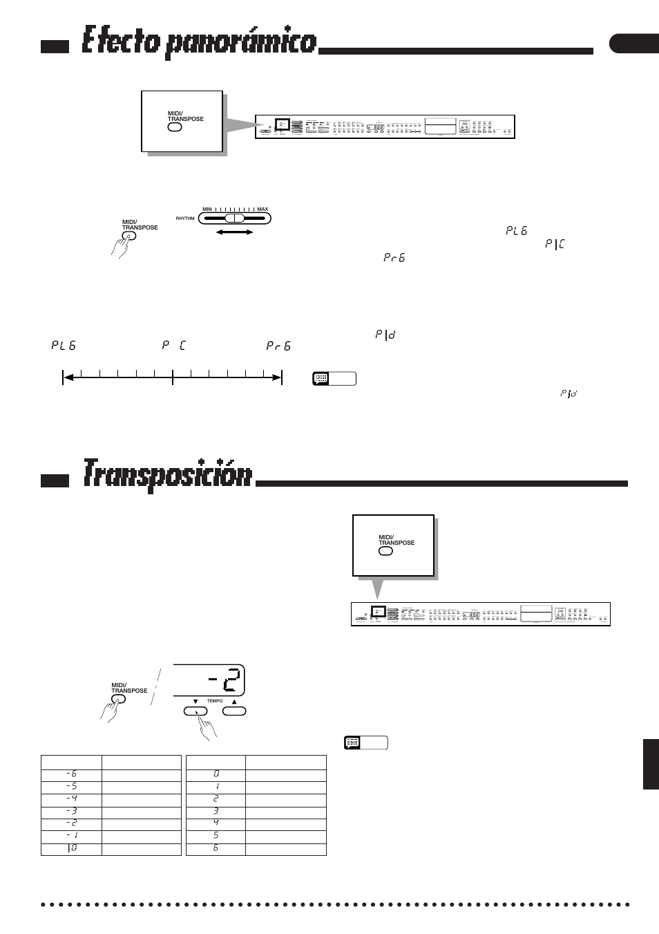 Efecto panorámico transposición | Yamaha CVP-85A User Manual | Page 19 / 76