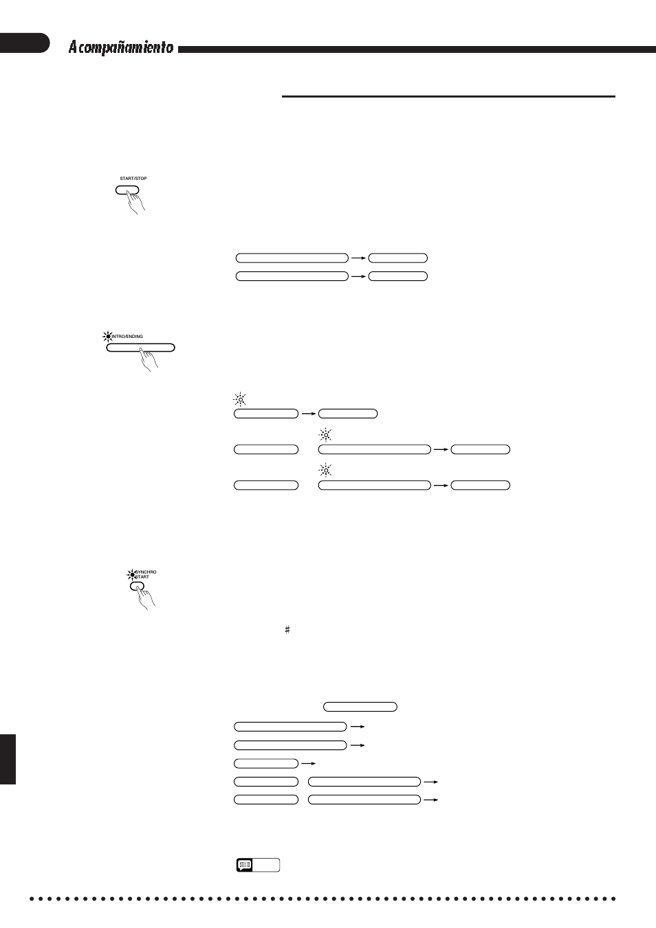 Acompañamiento, Inicio del acompañamiento | Yamaha CVP-85A User Manual | Page 22 / 76