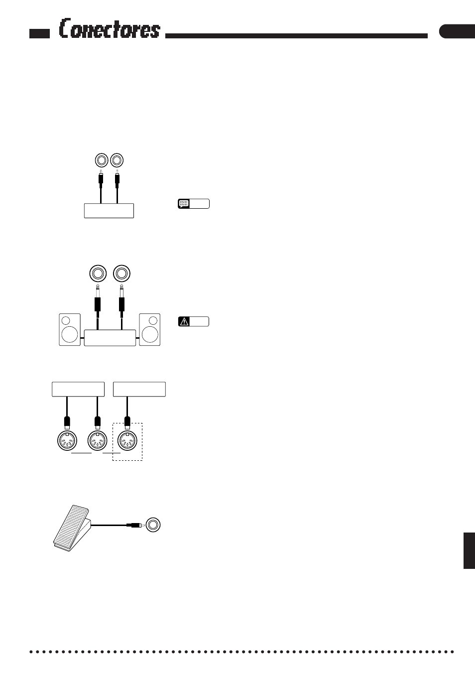 Conectores | Yamaha CVP-85A User Manual | Page 55 / 76