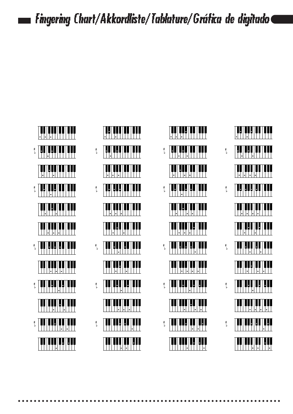 Yamaha CVP-85A User Manual | Page 69 / 76