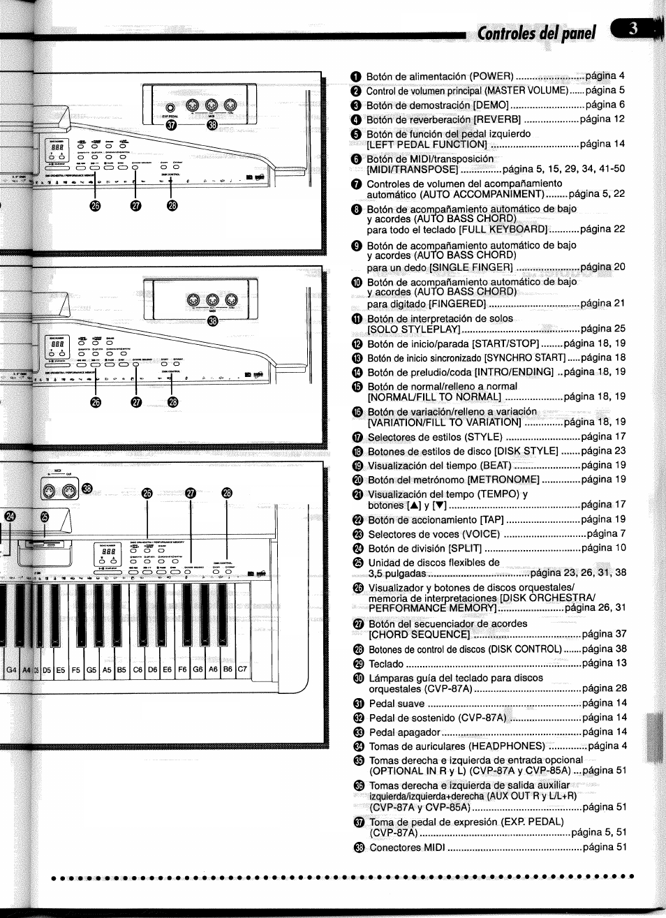 Yamaha CVP-85A User Manual | Page 7 / 76