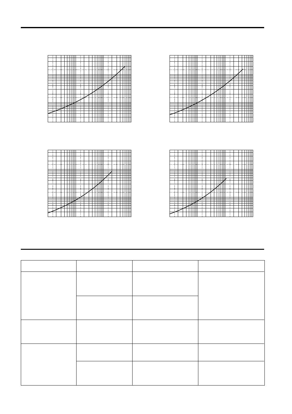 故障かな？と思ったら | Yamaha P800 User Manual | Page 13 / 15