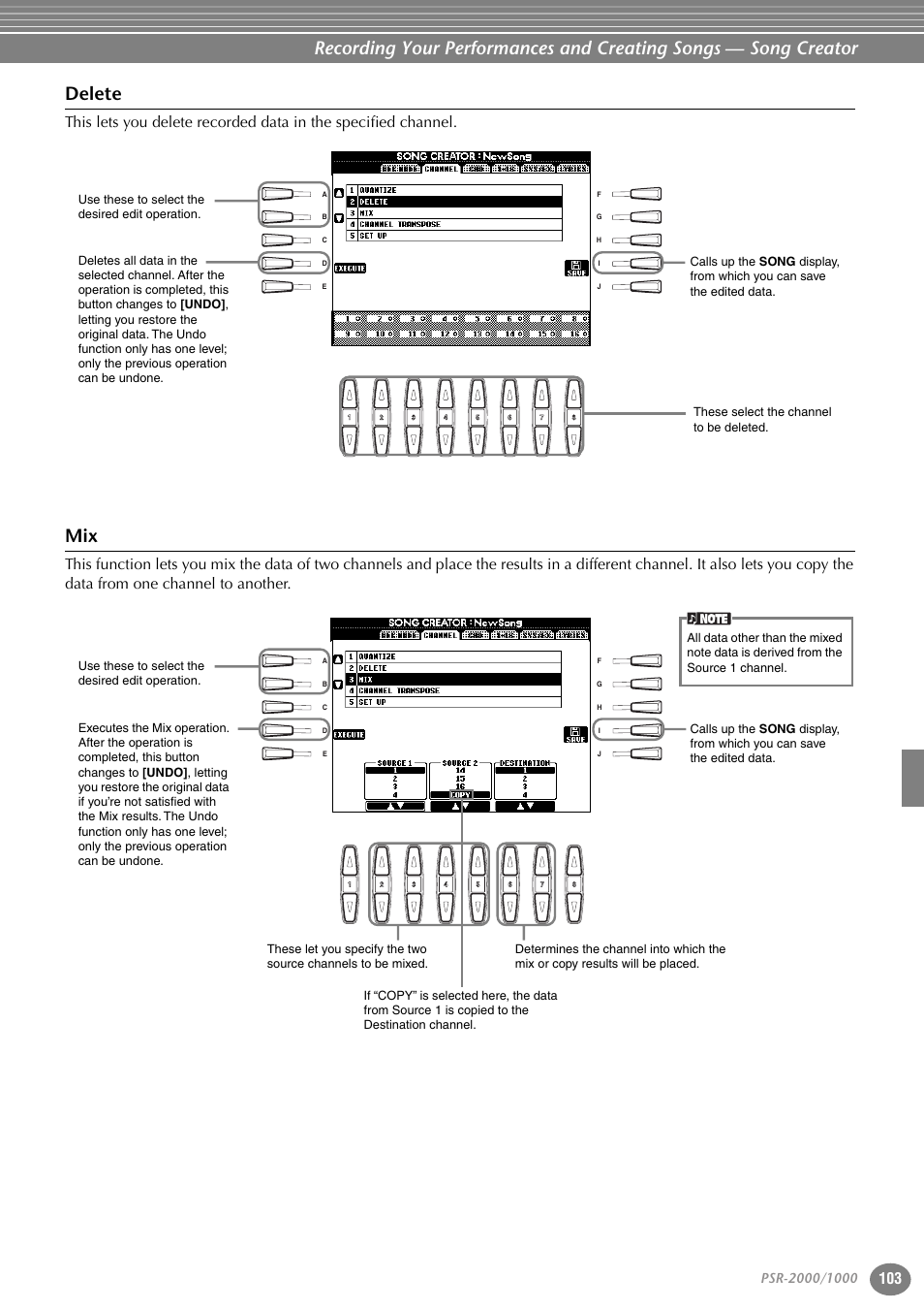 Delete | Yamaha PORTATONE PSR-1000 User Manual | Page 103 / 172