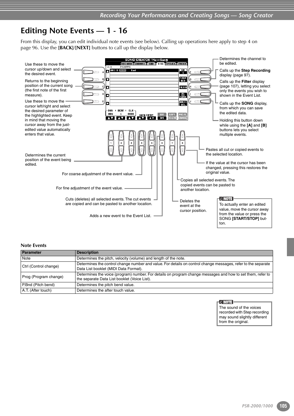 Editing note events — 1 - 16 | Yamaha PORTATONE PSR-1000 User Manual | Page 105 / 172