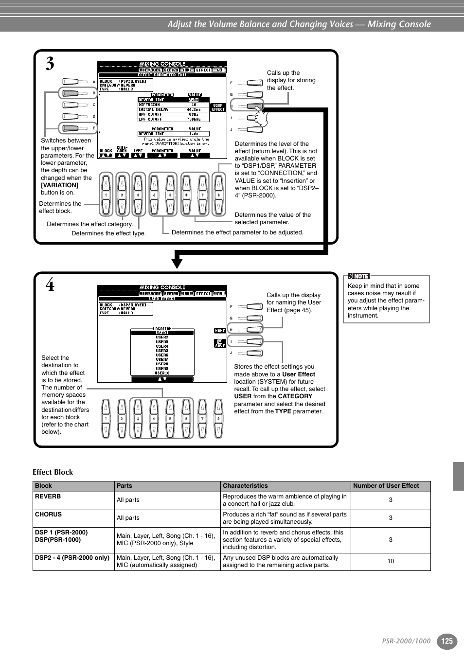 Effect block | Yamaha PORTATONE PSR-1000 User Manual | Page 125 / 172