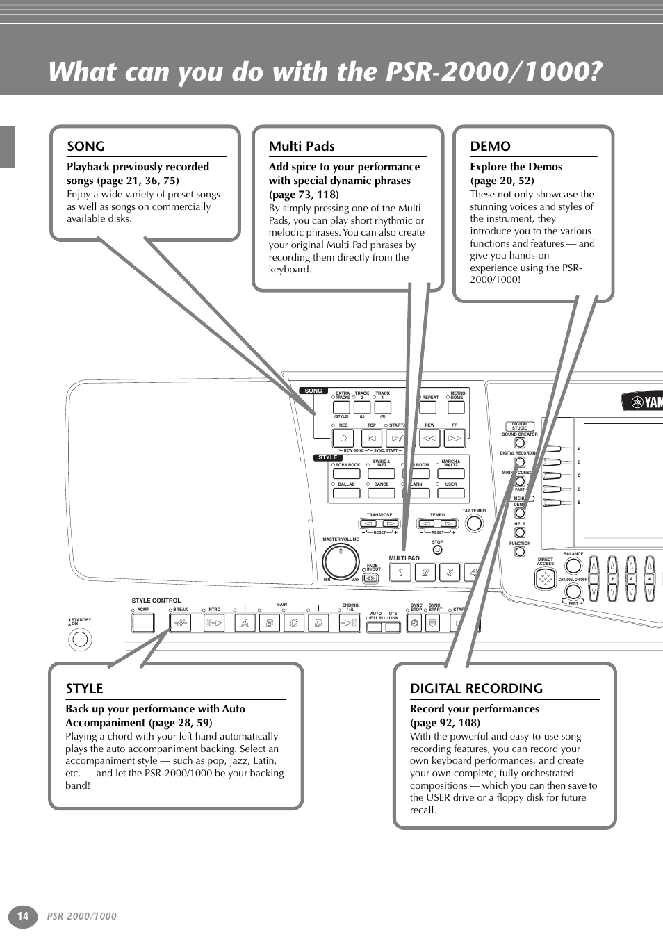 What can you do with the psr-2000/1000, Song, Multi pads | Demo, Style, Digital recording, Explore the demos (page 20, 52) | Yamaha PORTATONE PSR-1000 User Manual | Page 14 / 172