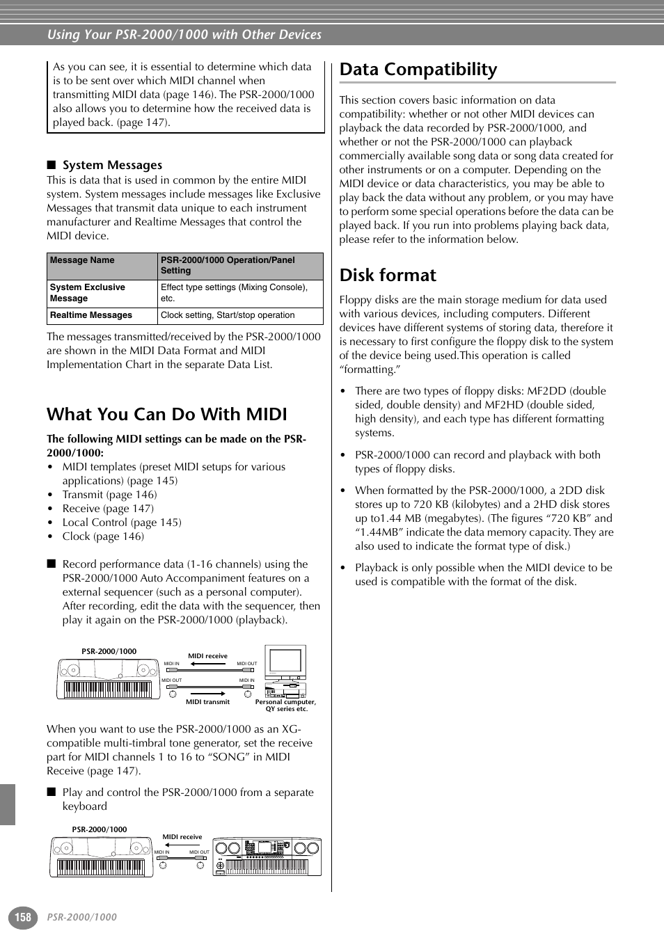 System messages, What you can do with midi, Data compatibility | Disk format | Yamaha PORTATONE PSR-1000 User Manual | Page 158 / 172