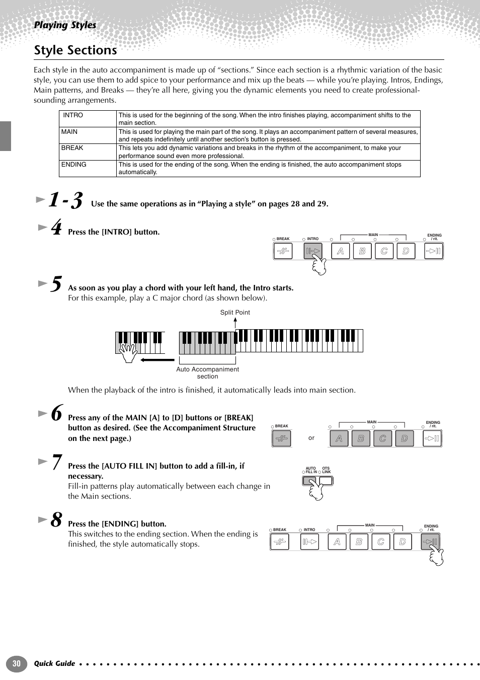 Style sections | Yamaha PORTATONE PSR-1000 User Manual | Page 30 / 172