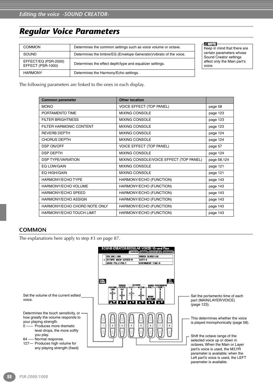 Regular voice parameters, Common, Editing the voice -sound creator | T he explanations here apply to step #3 on page 87 | Yamaha PORTATONE PSR-1000 User Manual | Page 88 / 172