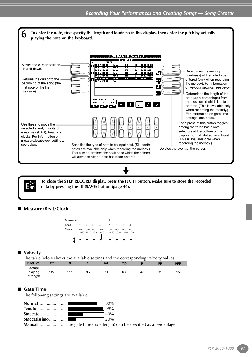 Measure/beat/clock, Velocity, Gate time | Measure/beat/clock ■ velocity | Yamaha PORTATONE PSR-1000 User Manual | Page 97 / 172