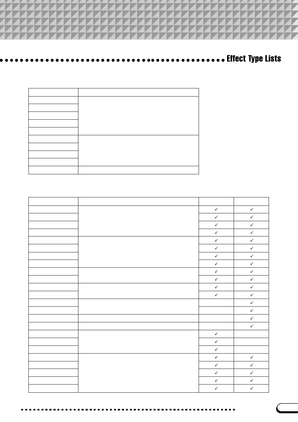 Effect type lists | Yamaha CVP-109  EN User Manual | Page 219 / 235