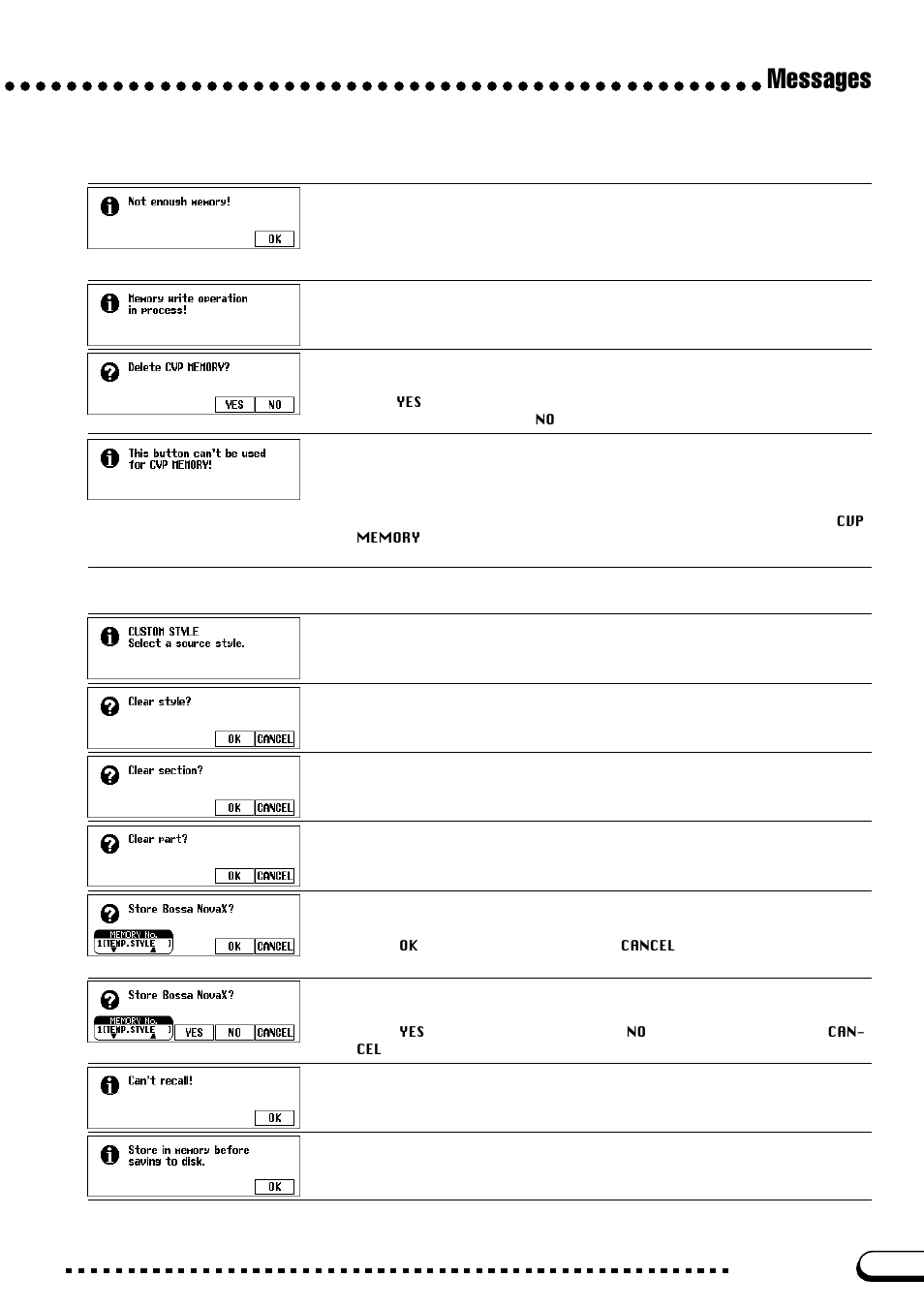 Messages | Yamaha CVP-109  EN User Manual | Page 223 / 235