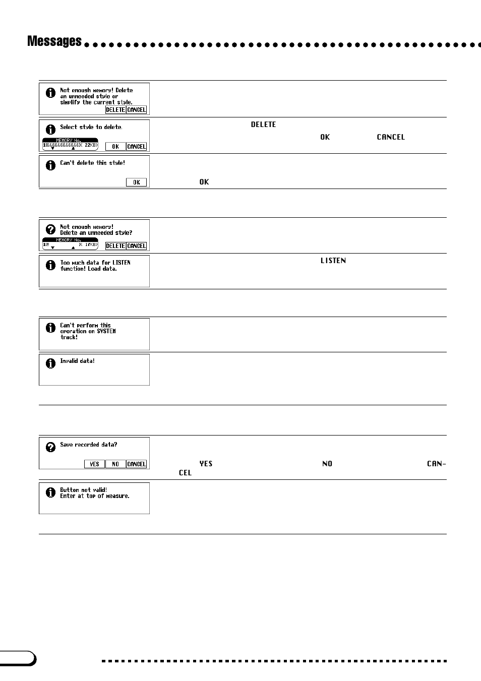 Messages | Yamaha CVP-109  EN User Manual | Page 224 / 235