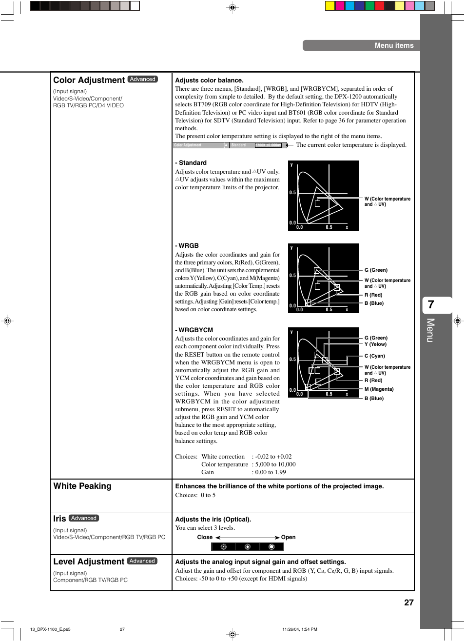 Menu, Color adjustment, Iris | Level adjustment, White peaking | Yamaha DPX-1200 User Manual | Page 31 / 68