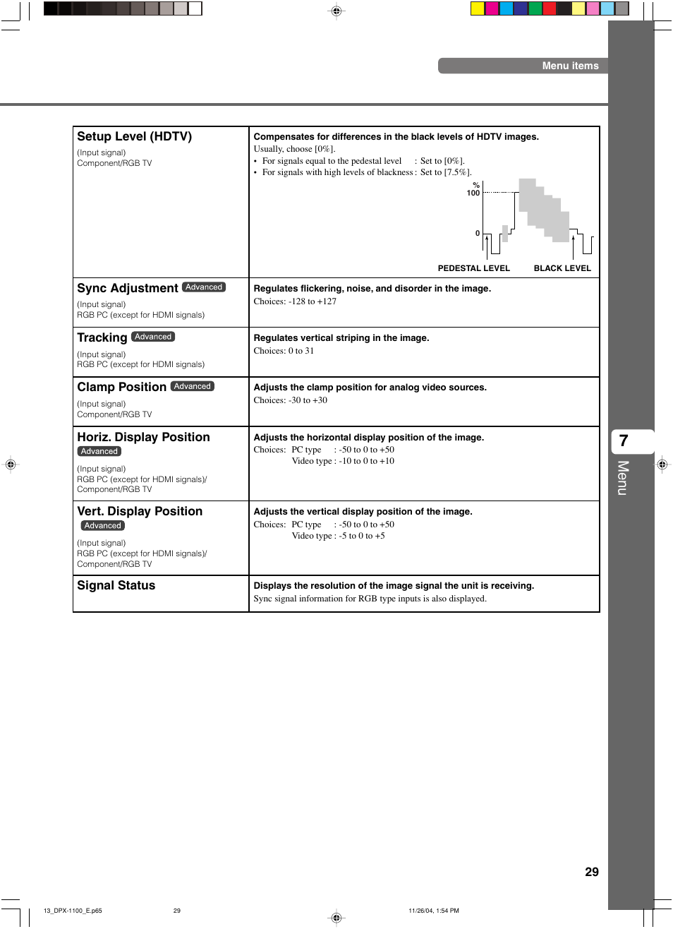 Menu, Setup level (hdtv), Clamp position | Horiz. display position, Vert. display position, Signal status, Sync adjustment, Tracking | Yamaha DPX-1200 User Manual | Page 33 / 68