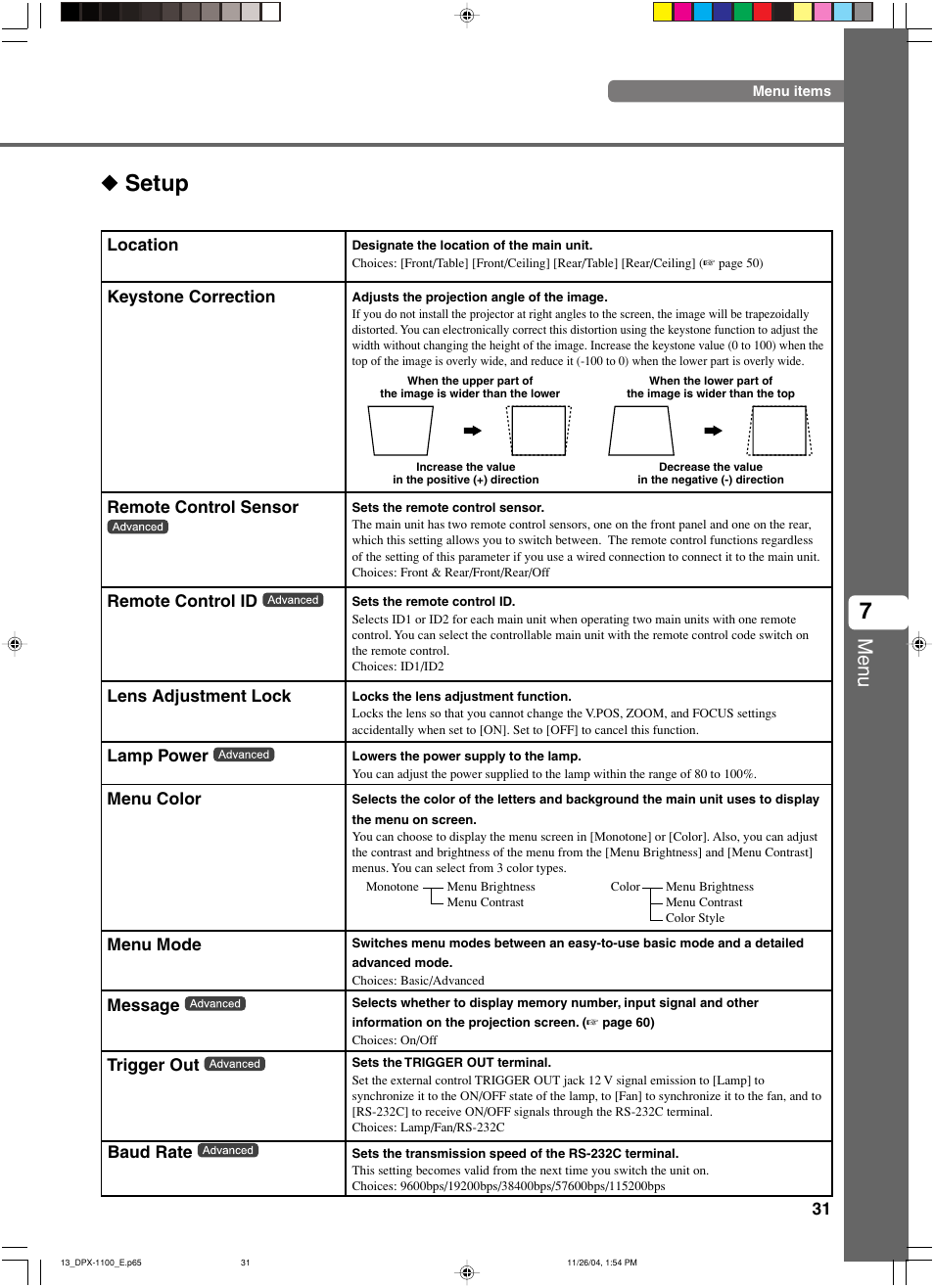 Setup, Menu | Yamaha DPX-1200 User Manual | Page 35 / 68