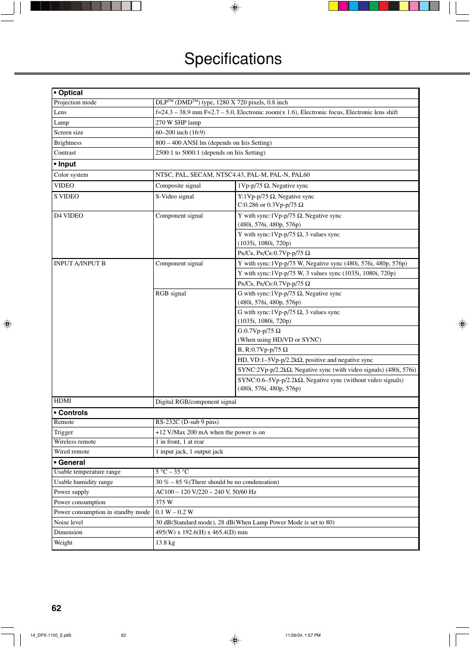 Specifications | Yamaha DPX-1200 User Manual | Page 66 / 68