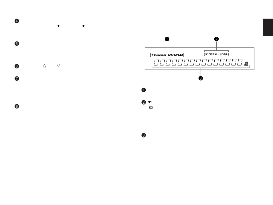 Display panel | Yamaha DDP-2 User Manual | Page 11 / 31