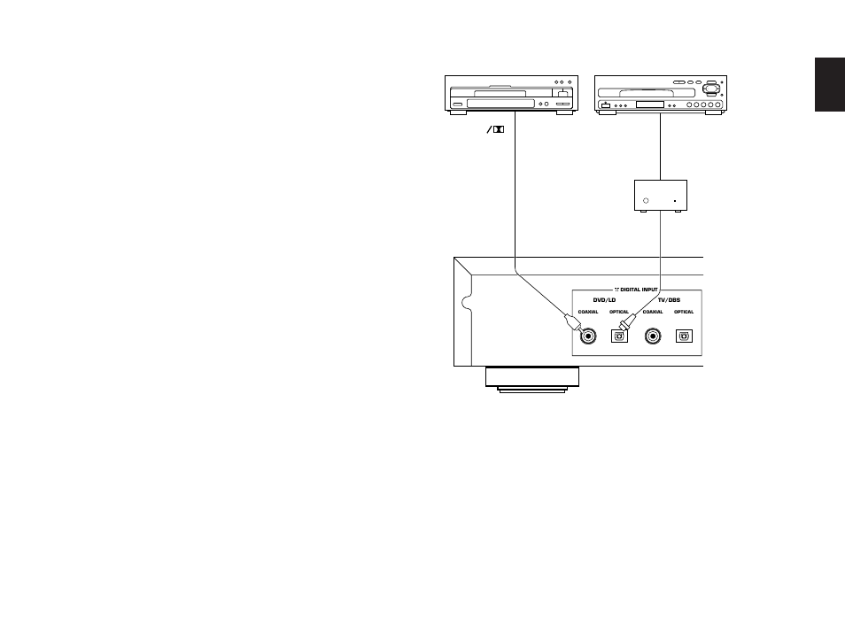 Yamaha DDP-2 User Manual | Page 17 / 31