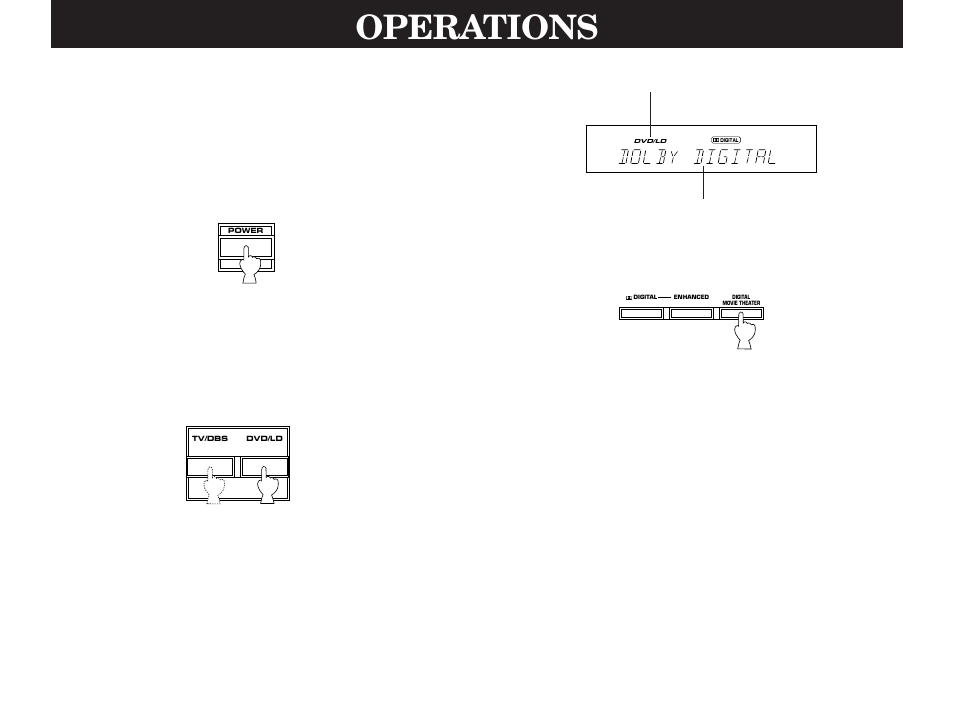 Operations | Yamaha DDP-2 User Manual | Page 26 / 31