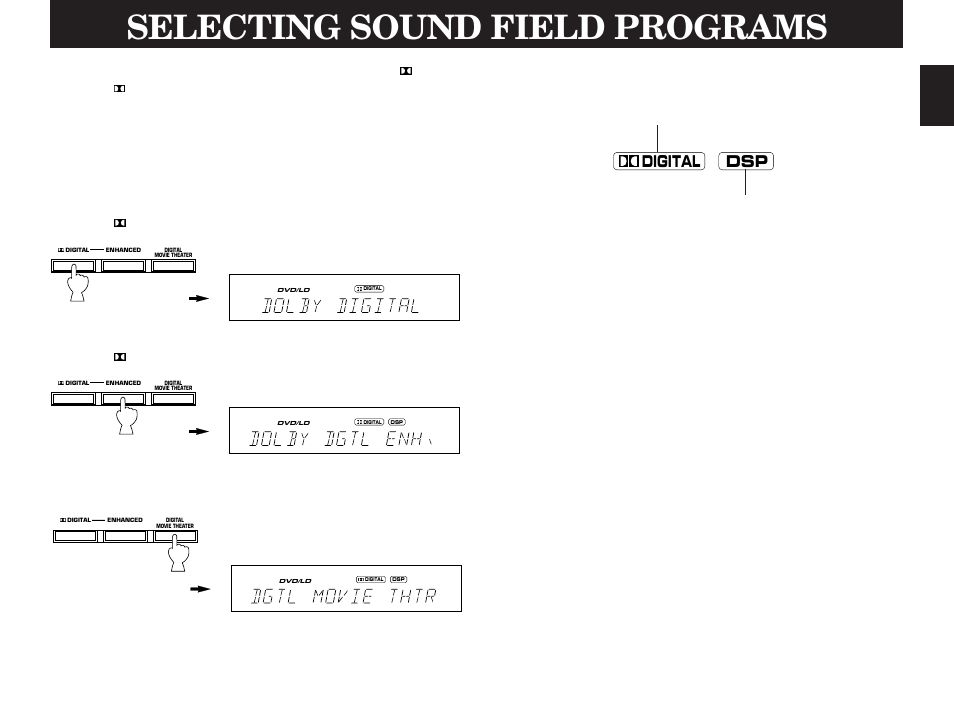 Selecting sound field programs, Digital dsp, English | Yamaha DDP-2 User Manual | Page 27 / 31