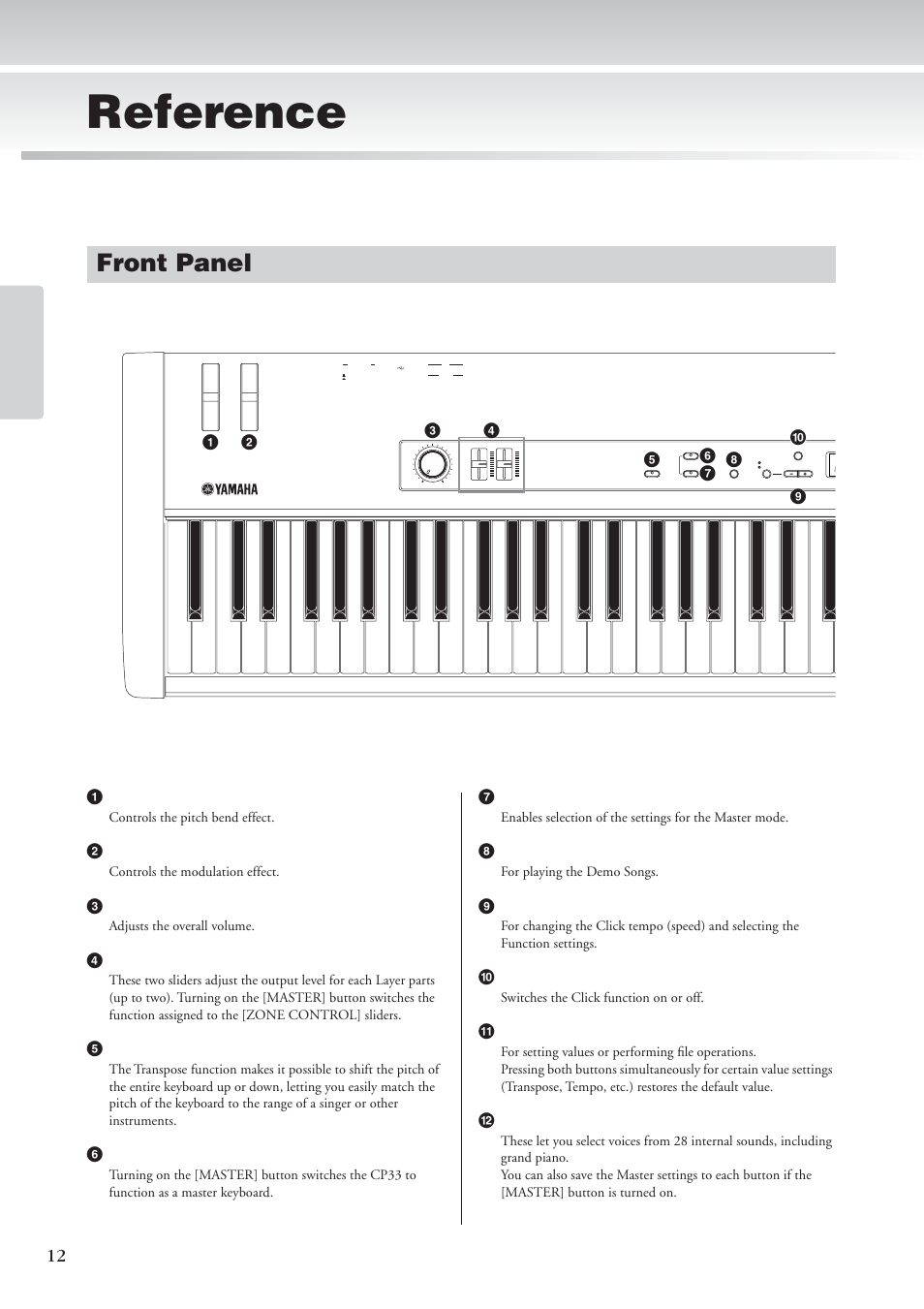 Reference, Control names and functions, Front panel | Ref erence 1 pitch bend wheel (page 22), 2modulation wheel (page 22), 3[master volume] dial (page 10), 4[zone control] sliders (page 25), 5[transpose] button (page 23), 6[master] button (page 26), 7[master edit] button (page 27) | Yamaha CP 33 User Manual | Page 12 / 64