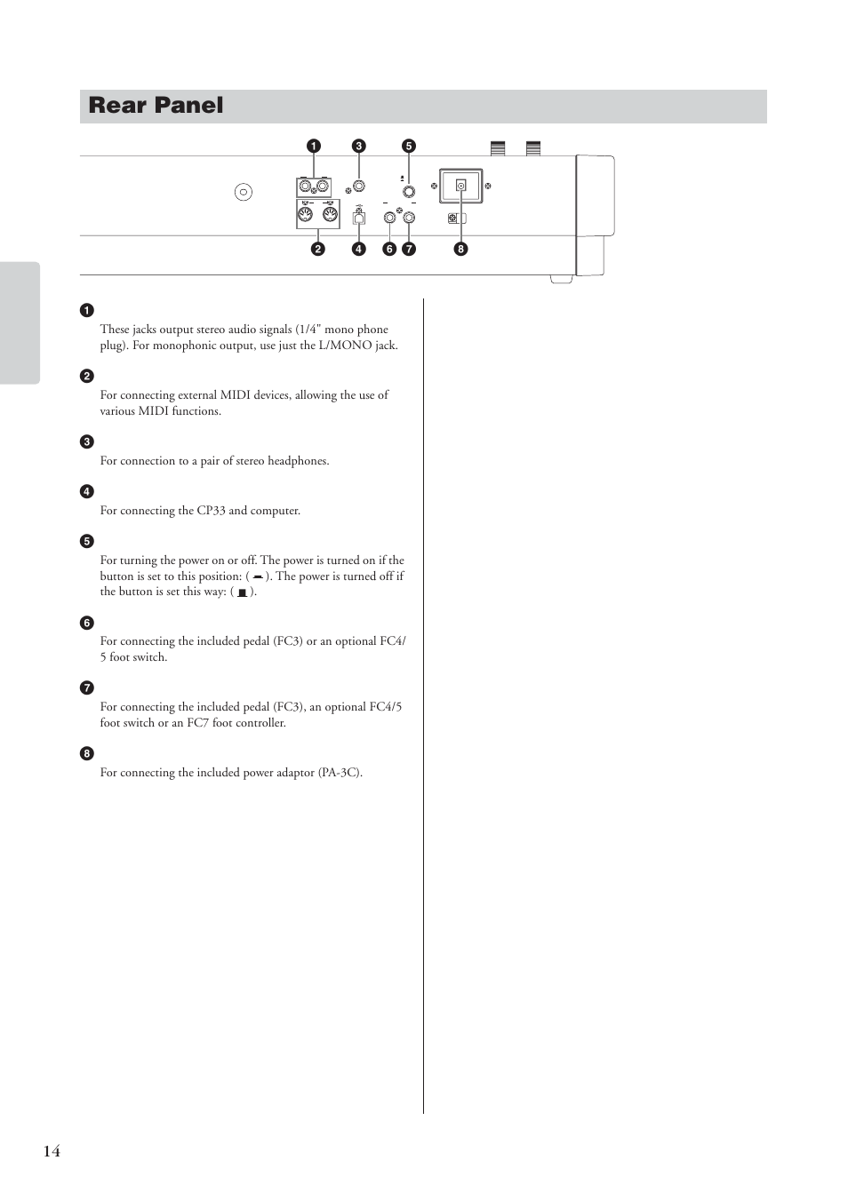 Rear panel | Yamaha CP 33 User Manual | Page 14 / 64