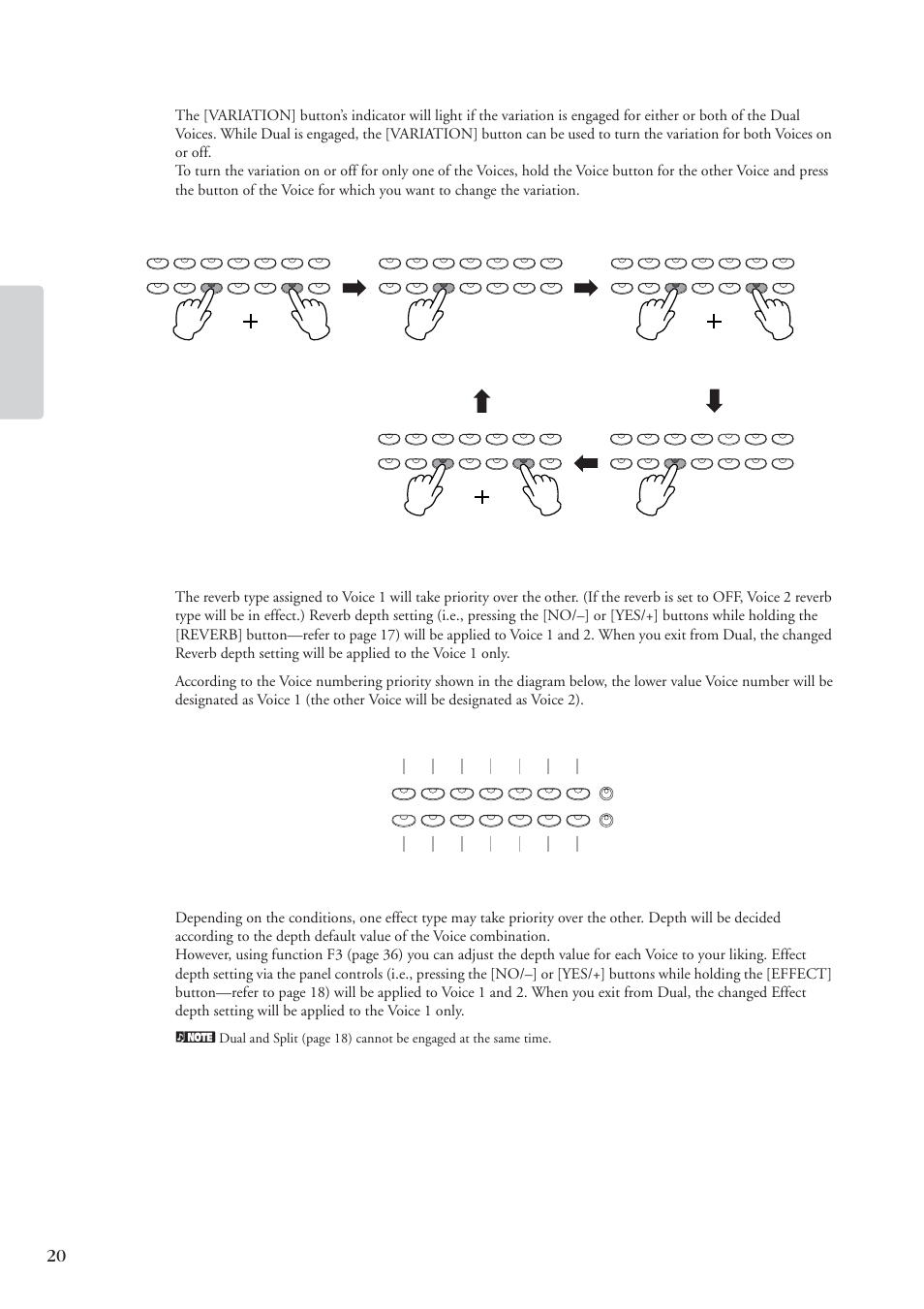 Playing voices cp33 owner’s manual, Voice numbering priority | Yamaha CP 33 User Manual | Page 20 / 64