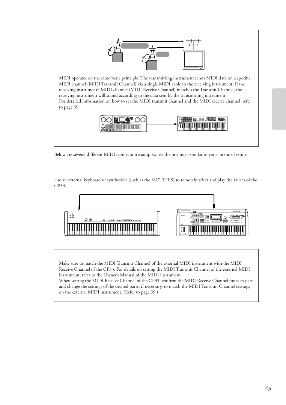 Controlling from an external midi keyboard | Yamaha CP 33 User Manual | Page 43 / 64