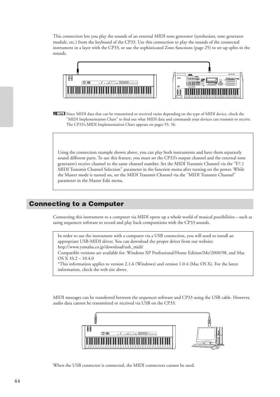 Connecting to a computer, Controlling an external midi keyboard, Using a usb cable | Yamaha CP 33 User Manual | Page 44 / 64