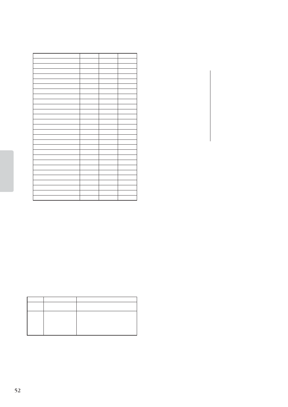 Appendix | Yamaha CP 33 User Manual | Page 52 / 64