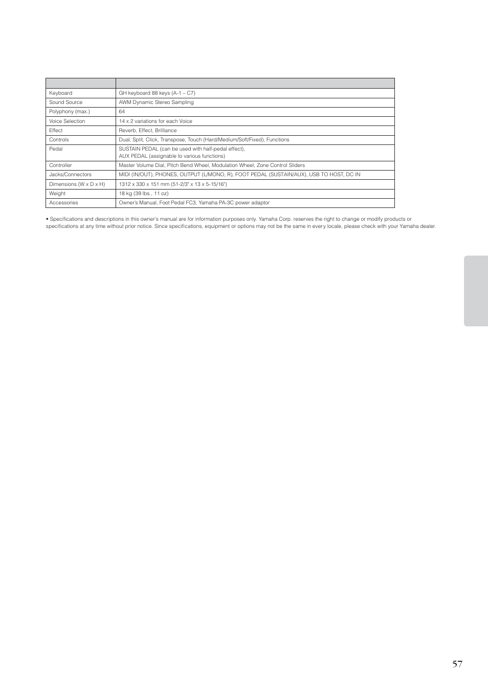 Specifications, Appendix | Yamaha CP 33 User Manual | Page 57 / 64