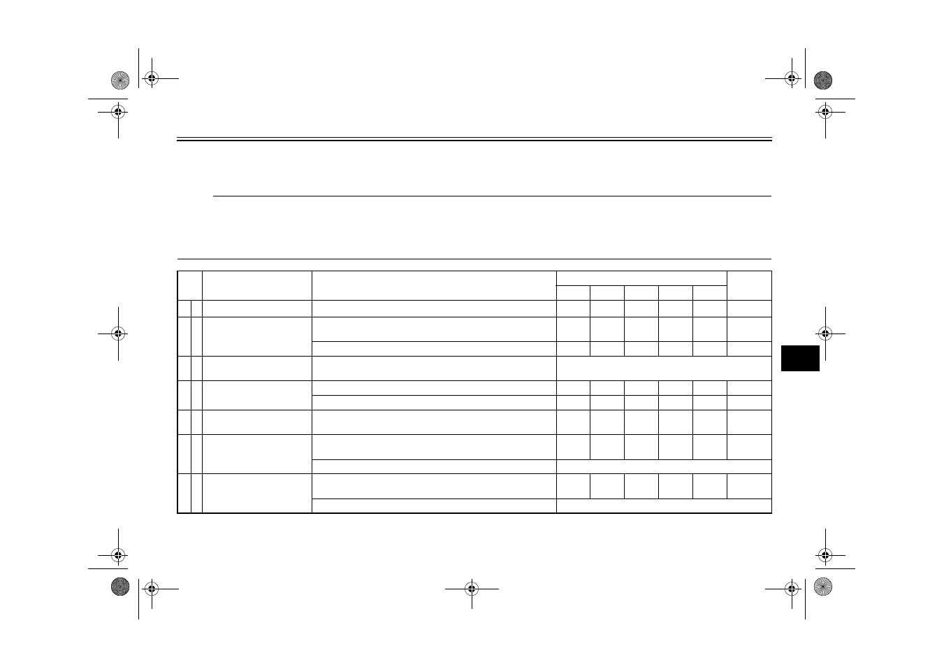 Periodic maintenance and minor repair, Periodic maintenance and lubrication chart | Yamaha FJR1300 User Manual | Page 53 / 106