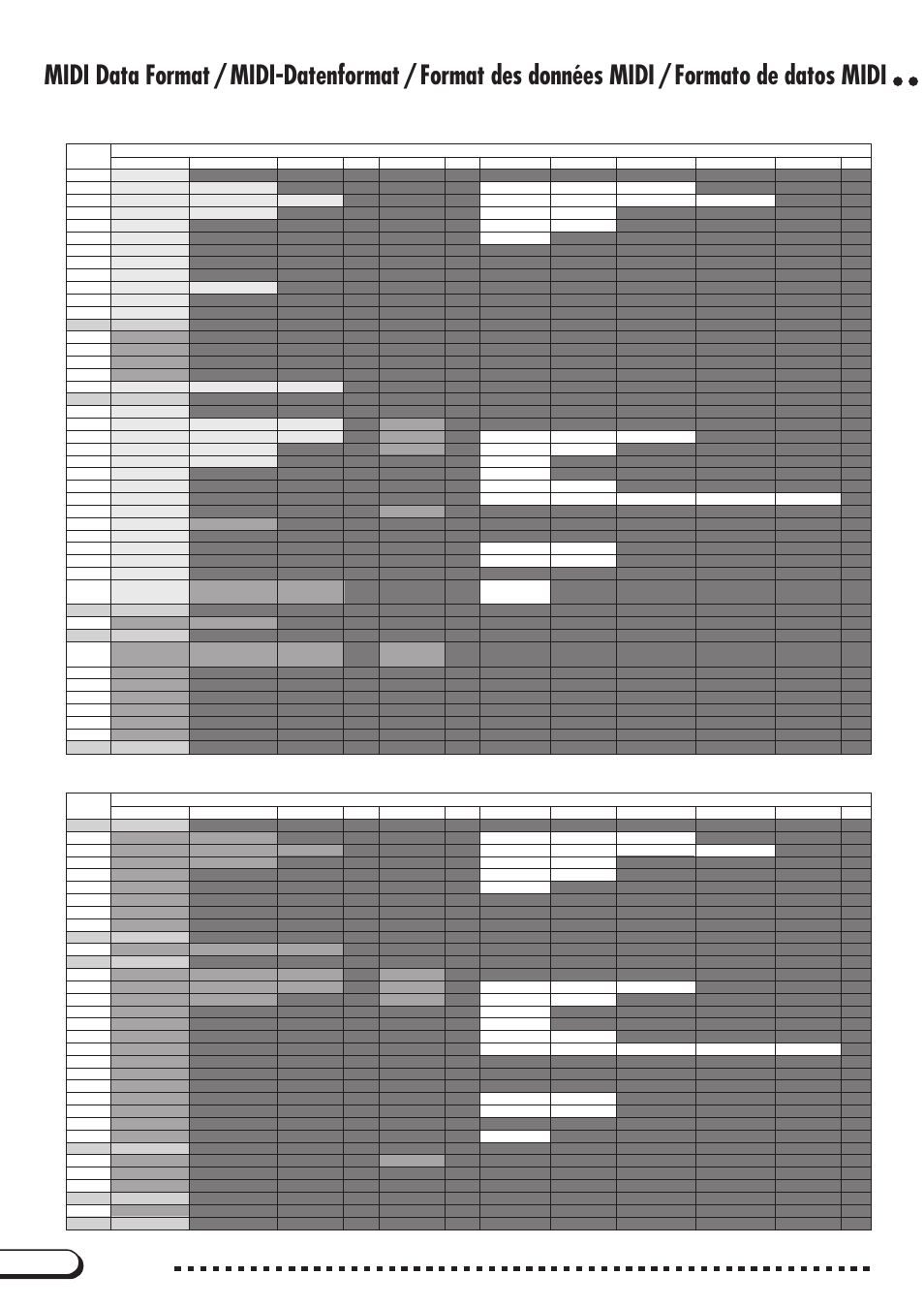 Yamaha CVP-200 User Manual | Page 42 / 75