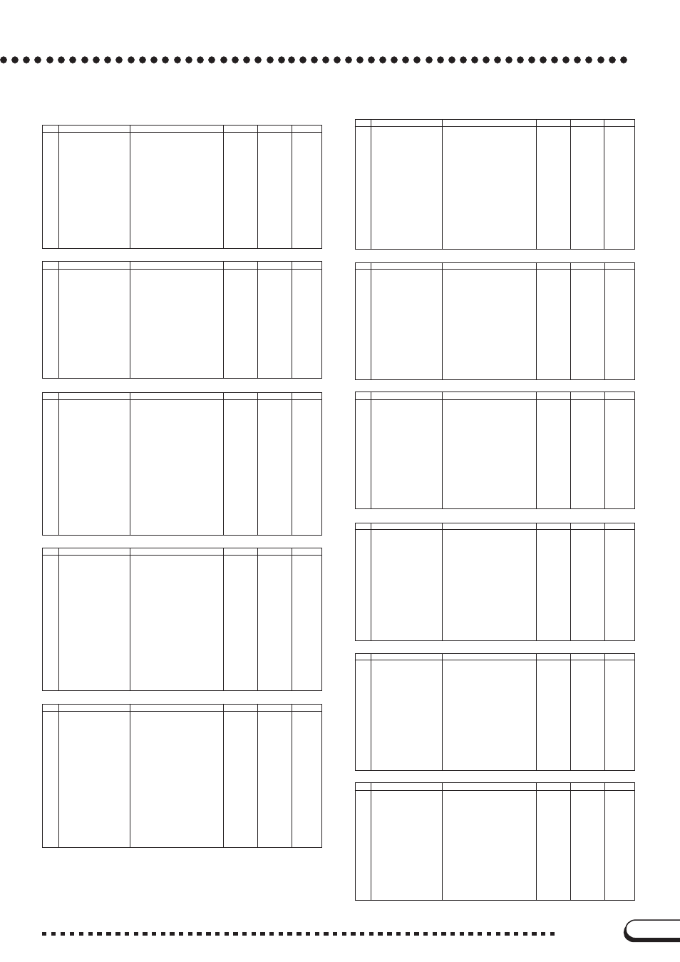 Table 1-10 > effect parameter list | Yamaha CVP-200 User Manual | Page 43 / 75