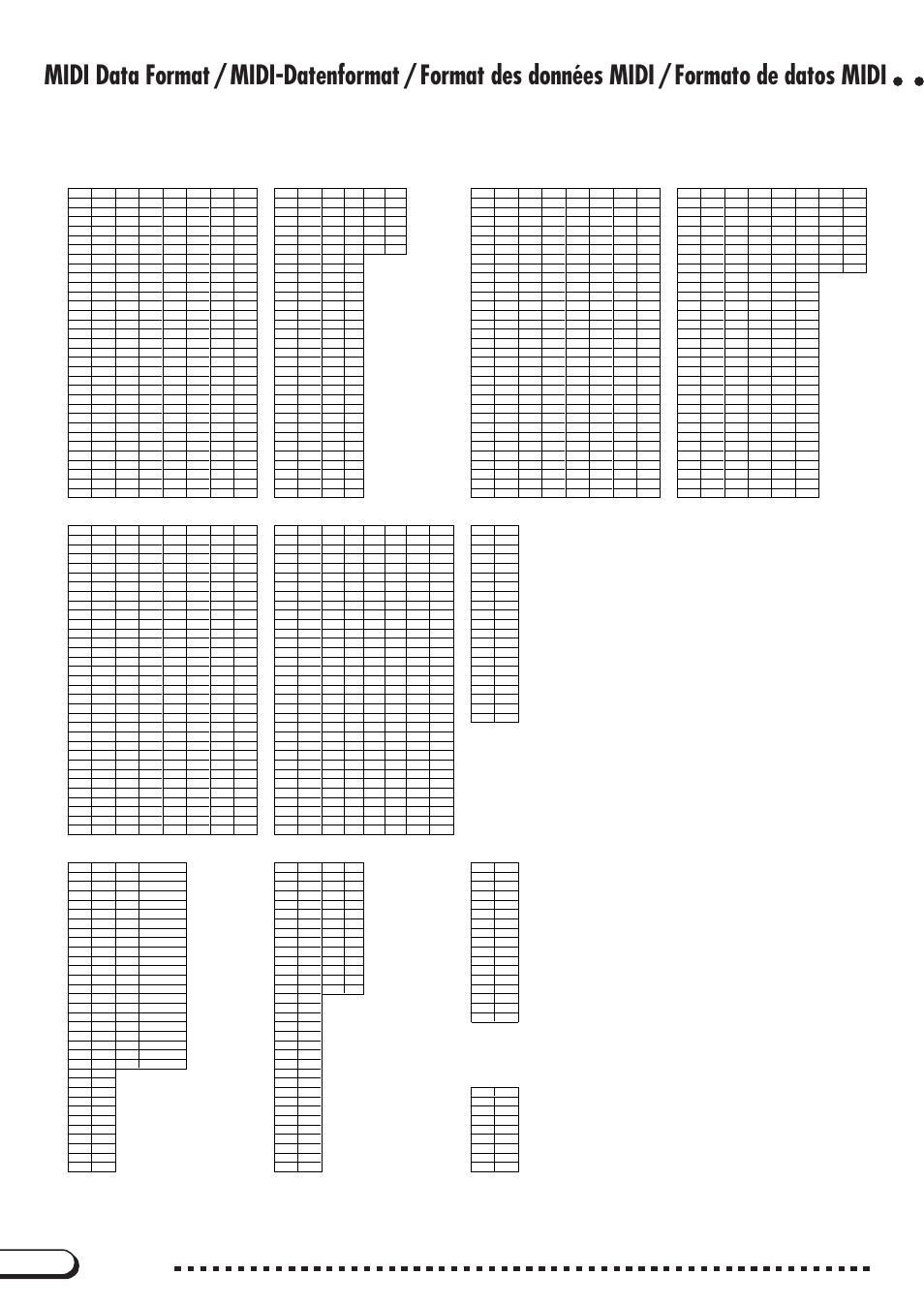 Table 1-11 > effect data value assign table | Yamaha CVP-200 User Manual | Page 46 / 75