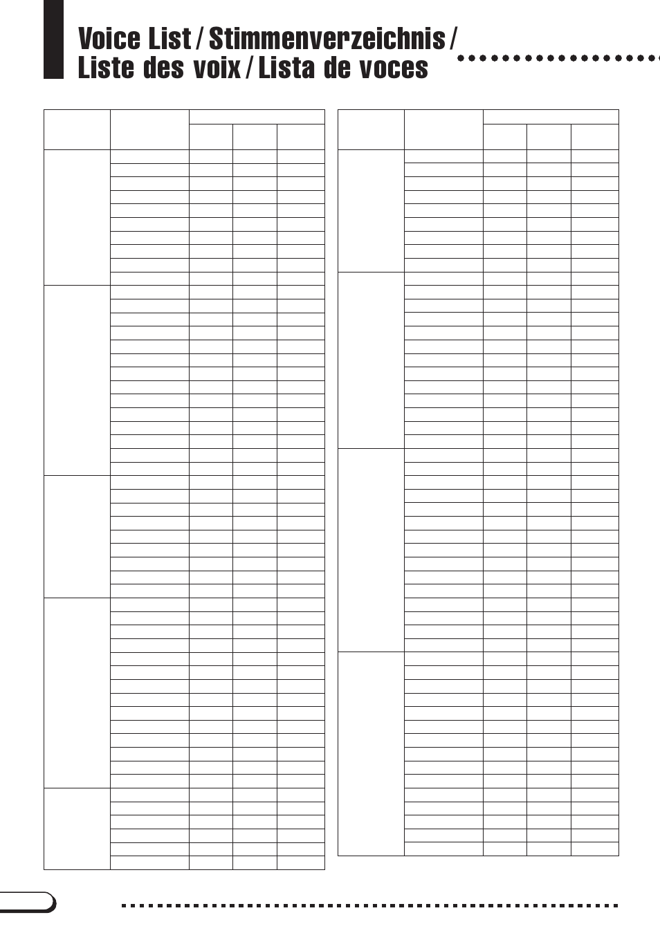 Yamaha CVP-200 User Manual | Page 48 / 75