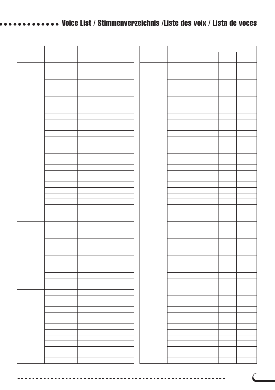 Yamaha CVP-200 User Manual | Page 49 / 75