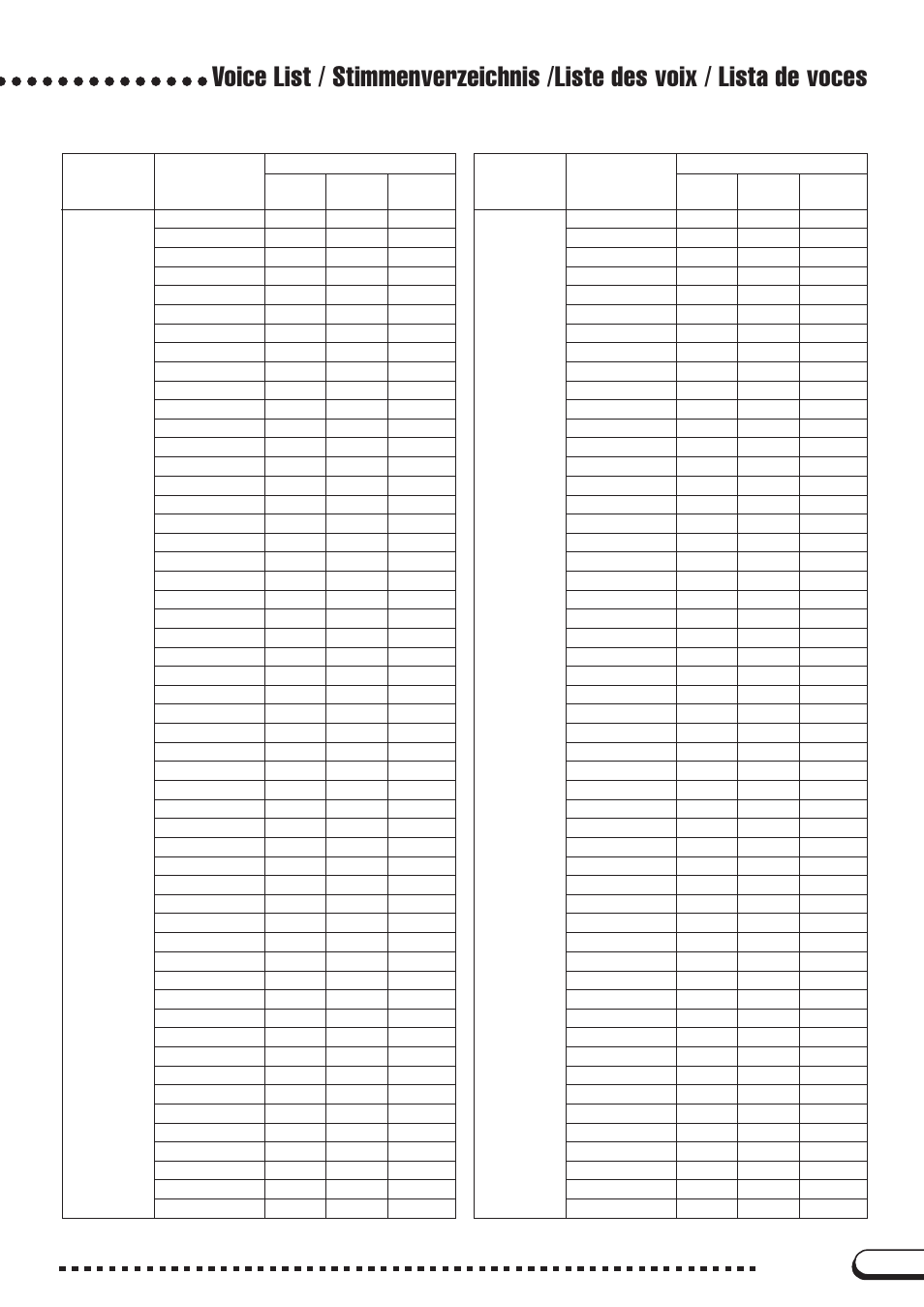 Yamaha CVP-200 User Manual | Page 51 / 75