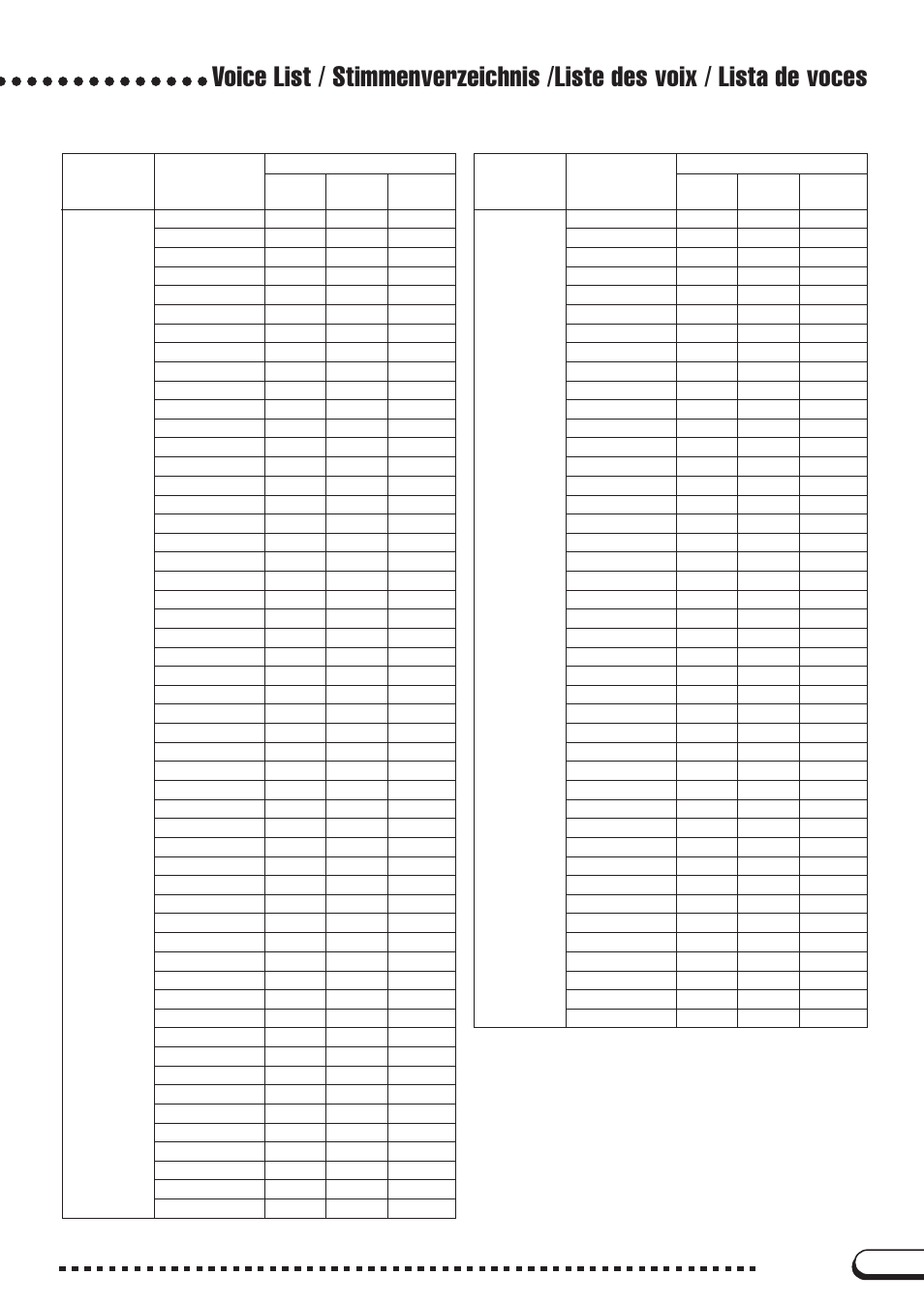 Yamaha CVP-200 User Manual | Page 53 / 75