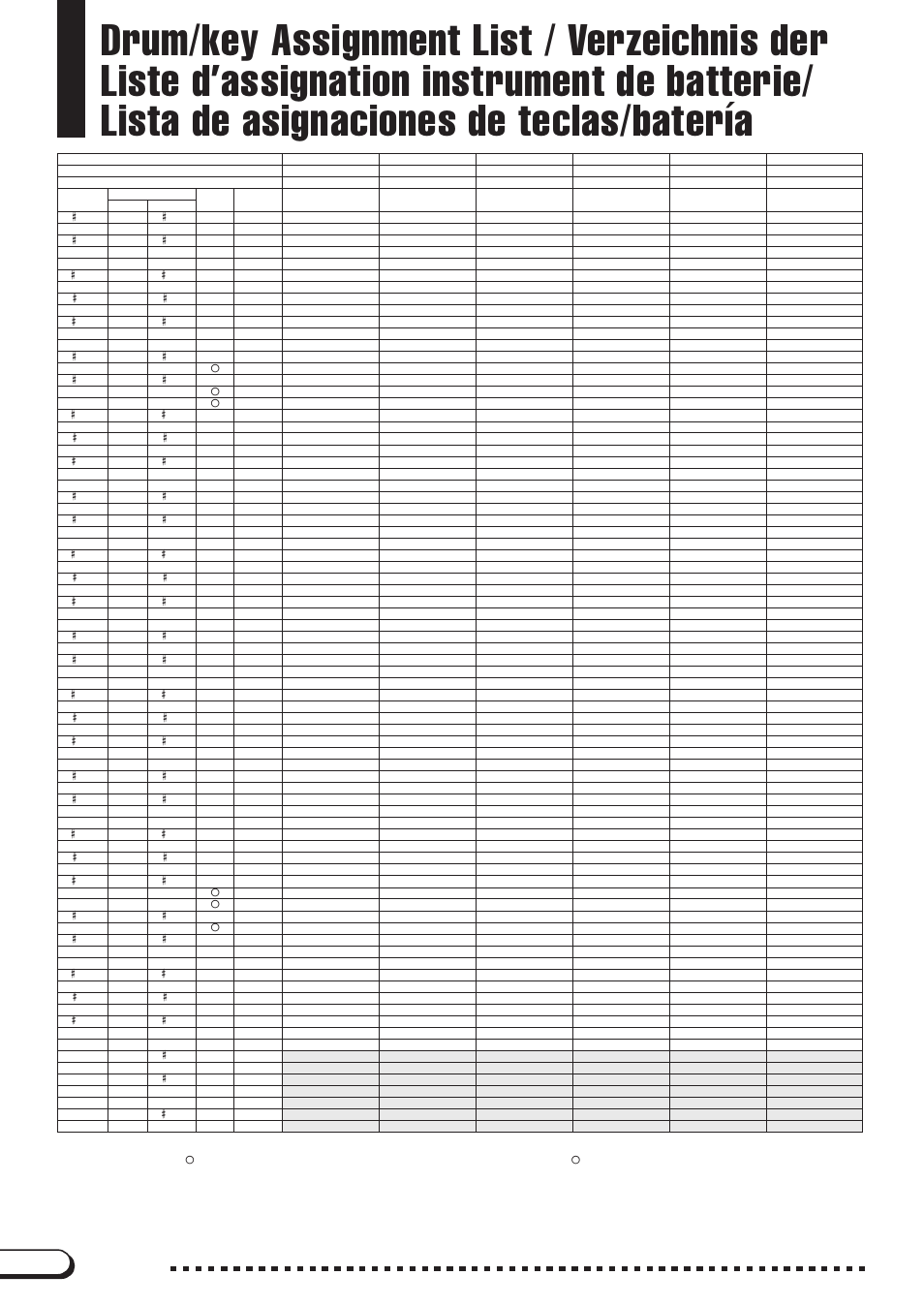 Yamaha CVP-200 User Manual | Page 54 / 75