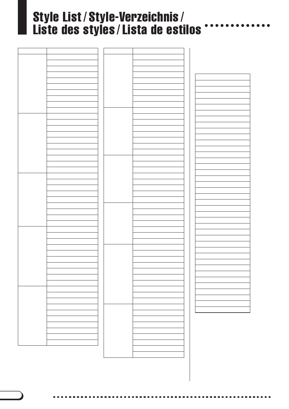 Yamaha CVP-200 User Manual | Page 56 / 75